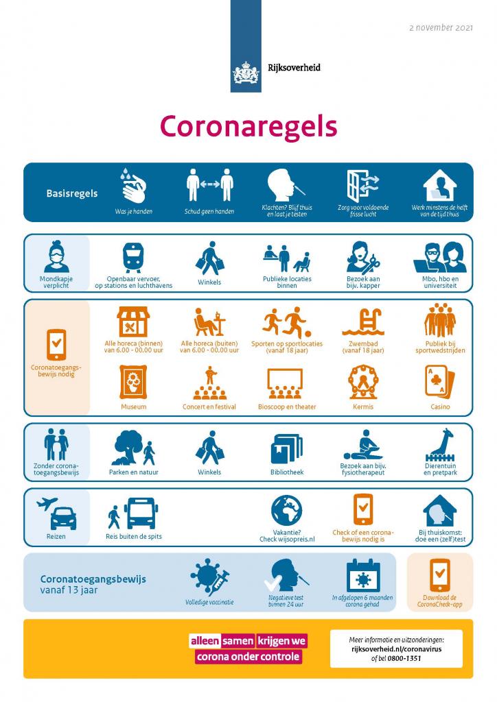 Corona maatregelen 12 november